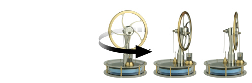 Multiple views of a model stiring engine for 360 degree visualisation.